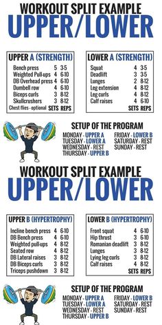 the upper and lower body workout poster is shown with instructions for each type of exercise