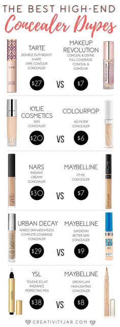 Mac Make Up, Make Up Diy, Alat Makeup, Makeup Tip, Colourpop Cosmetics, Elf Makeup, Makeup Guide, Trendy Makeup