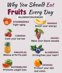 Info Board, Fat Burning Smoothies, Eat Fruit, Flat Belly, Health Remedies, Okinawa, Losing Weight