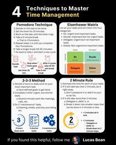 four techniques to master time management infographical poster by lucas bean, via flickr