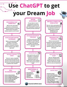 a pink poster with the words use chat to get your dream job written on it