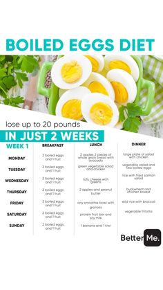 #MilitaryEggDiet Boiled Eggs Diet, Steak And Eggs Diet, Eggs Diet, Boiled Egg Salad, Desserts Keto, Fried Salmon