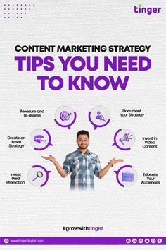 a man standing in front of a poster with the words content marketing strategy tips you need to know