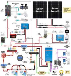 the solar panel wiring diagram shows how to install and use it for homeowners