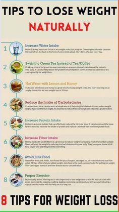 fitness tips for fast results, get fit in a month, simple ways to get fit #exercise #healthylifestyle #fitnessgoals #stayfit #fitlife #motivation Increase Water Intake, Diet Recipes Easy, Lost 100 Pounds, Fast Results, Creative Craft, Weight Reduction, Lost Weight, Stay Fit