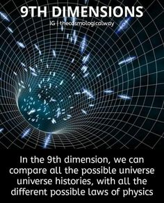 a poster with the words, 9th dimensionals