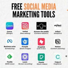 the top social media marketing tools to use for your website or blog, according to their content