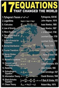 an image of the world with words written on it, including numbers and symbols in different languages