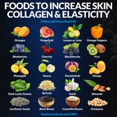 Vegetarian Collagen Sources, Plant Based Collagen Sources, Collagen Building Foods, Essential Amino Acids Food, How To Increase Collagen Naturally, Collagen Rich Foods Vegan, Food Rich In Collagen, Collagen Producing Foods, Collagen Rich Foods Anti Aging