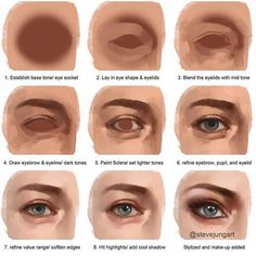 how to draw an eye step by step for beginners with pictures and text below