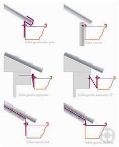 the different angles of an object are shown in purple and orange lines, with one line pointing