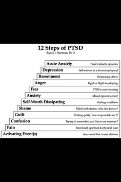 PTSD 📌 Please re-pin 😍💞 i need help with my essay, writing essay help, writing essays help, admissions essay help, college admissions essay Traumatic Experience Quotes, Eye Movement, Emdr Therapy, Counseling Resources, Post Traumatic, 12 Steps, Mental Disorders