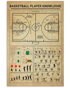 an old poster with basketball players and their positions on the court in front of them