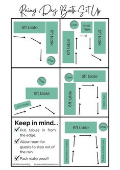 a diagram showing how to set up a table