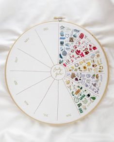 a cross stitch pattern with words and pictures on the inside of it, as well as numbers