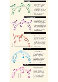 an instruction manual for how to do the splits