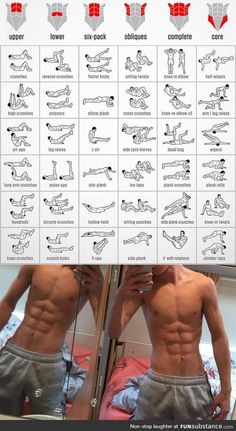 an image of a man doing exercises on his stomach and chest, with the instructions below