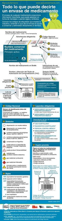 the back cover of a brochure with information about medical devices in spanish and english