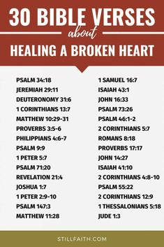 Bible Verse About Healing Heart, Bible Sermon Topics, Bible Verses For The Broken Hearted, Bible Verse For Healing, Healing Scriptures Bible, Verses About Healing, Bible Verses About Healing, Healing Bible Verses, Healing Verses