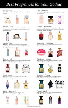 Beauty Culture, Rare Jewelry, Smell Goods, Best Fragrances, Libra Zodiac