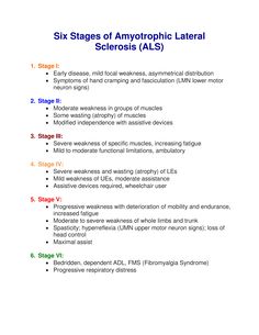 Six Stages of Amyotrophic Lateral Sclerosis (ALS) Als Disease, Nbcot Exam Prep, Pnf Stretching, Nbcot Exam, Occupational Therapy Schools, Hip Flexor Pain, Amyotrophic Lateral, Physical Therapist Assistant, Physical Therapy Assistant