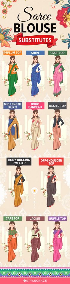 20 Stylish Plain Saree With Designer Blouse Ideas Types Of Blouses For Saree, Same Saree And Blouse, Blouse Ideas For Plain Saree, Different Types Of Blouse Designs, Plain Saree Aesthetic, Blouse For Synthetic Saree, Stylish Blouses For Sarees, Types Of Saree Blouse Names, Plain Designer Sarees