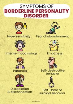 Boderline Personality Disorder, Bpd Symptoms, Impulsive Behavior, Psychology Disorders, Mental Health Disorders, Mental Disorders, Managing Emotions