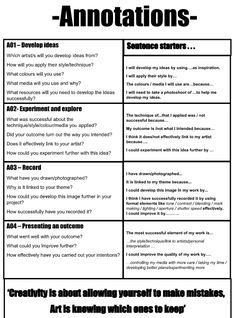 an annotation poster with the words annotations and other things in it