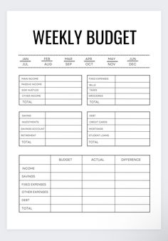 a printable weekly budget sheet with the words'weekly budget'in black and white