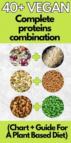 the complete guide to plant based diets for vegans and vegetarians is shown in this