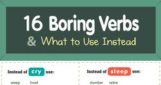 an info sheet with words and pictures on it that say, 16 boring verbs & what to use instead