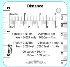 a ruler with the words distance on it and an image of a measuring scale in front of