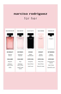 Narciso Rodriguez Musc Noir Rose For Her Eau de Parfum | Nordstrom Musc Noir Rose, La Rive Perfume, Honey Flower, Key Notes, Perfume Scents