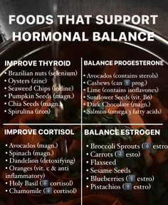 Foods For Thyroid Health, Hormone Nutrition, Herbal Remedies Recipes, Health Disease, Healthy Hormones, Feminine Health, Hormone Balance, Health Heal, Home Health Remedies