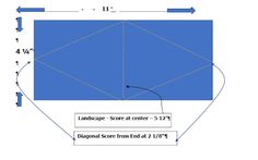 the diagram shows how to measure an area