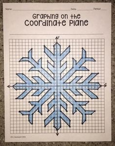 the graphing on the coordinate plane is shown with an image of a snowflake