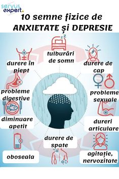 Există diverse forme ale acestei tulburări: tulburare anxioasă generalizată, anxietate socială/fobie socială sau fobii specifice, dar observarea simptomelor ne poate convinge să apelăm la specialişti şi să  beneficiem de tratament.  #sanatate #psiholog #tratamente #remedii #sfaturipentrusanatate #binedestiut #health #tips #bucuresti #romania #iasi #moldova #cluj #timisoara #uniuneaeuropeana #italia #spania #germania #austria #regatulunit #canada #stateleunite Wellness Massage, Life Care, Health Food, Anatomy, Healthy Lifestyle