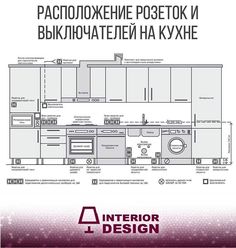 the instruction manual for kitchen cabinets