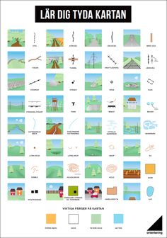 an illustrated poster showing different types of landscape