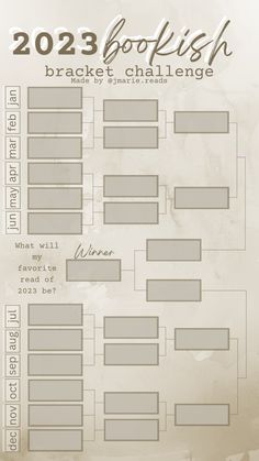 the 2012 bookish bracket is shown in this graphic file, and has been updated to include