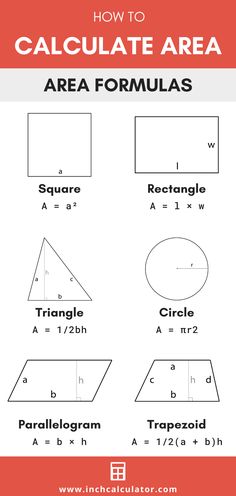 worksheet on how to make an area formula