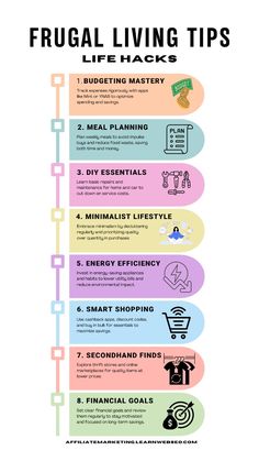 Explore our comprehensive guide to mastering financial savvy in 2024 with top-notch frugal living tips and life hacks. Discover practical strategies for budgeting, meal planning, DIY projects, and more to start saving smartly. Our expert advice will help you achieve your financial goals effortlessly. #FrugalLiving #LifeHacks #FinancialSavvy Financial Wellness Tips, Living Below Your Means Tips, How To Live Below Your Means, Frugal Living In The Uk, Frugal Living Australia, Quarter Planning, How To Budget, Adulting Tips Life Hacks, How To Live Frugal