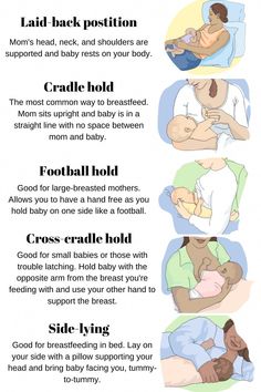 an info sheet describing how to use the baby's breasting position for babies