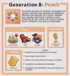 the spanish version of generation 8 peach is shown in this graphic above it's description