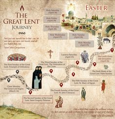 the great lent journey info sheet with icons and symbols for each part of the story