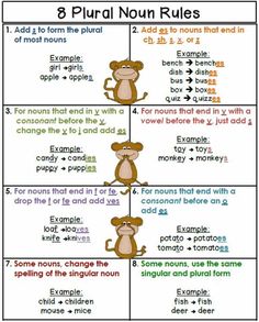 four different types of punal num rules for children to use in their classroom