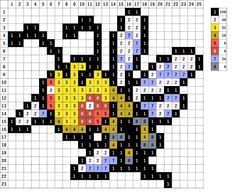 an image of a cross stitch pattern with numbers and letters on the bottom half of it