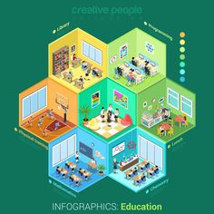 an infographistic education center with people working on computers and studying in the classroom