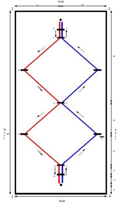 an image of a square with lines on it and the words croquet setup diagram below