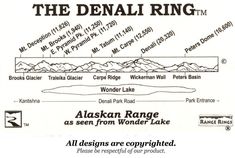 an advertisement for the alaska range as seen from wonder lake